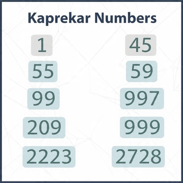 20251229-kaprekarai.jpg