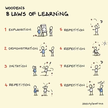 20260721-lawsoflearning1cc4.jpg