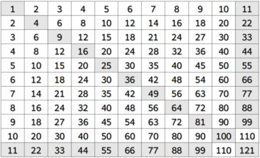 hundredschartcc0.x.jpg hundredschartcc0.x.jpg